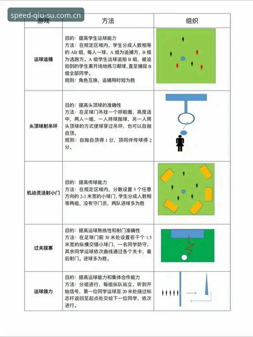 球速体育官网下载与使用教程：从入门到精通的完整操作指南