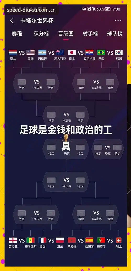 世界杯扩军至66队？资深球迷分享球速体育官网深度解析与使用心得